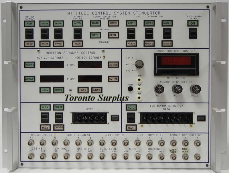 Attitude Control System Stimulator