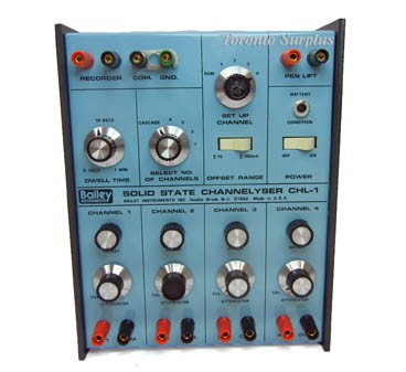 Bailey CHL-1 Solid State Channelyser