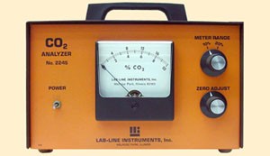 Lab-Line 2245 CO2 Analyzer Meter