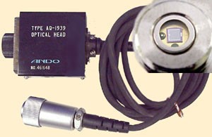 Ando AQ-1939 Optical Head, Fiber