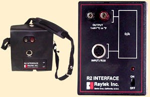 Raytek R2 Interface - D/A Converter