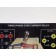 Lab-Volt 3811-10 Three-Phase Over Current Relay In 5 A (100%) - 10 A Max - 60 Hz Out 120Vdc-0.5A; 240Vac -5A Tested